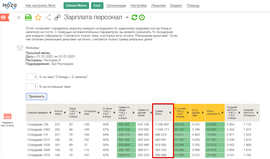 Зарплата-персонала4.png